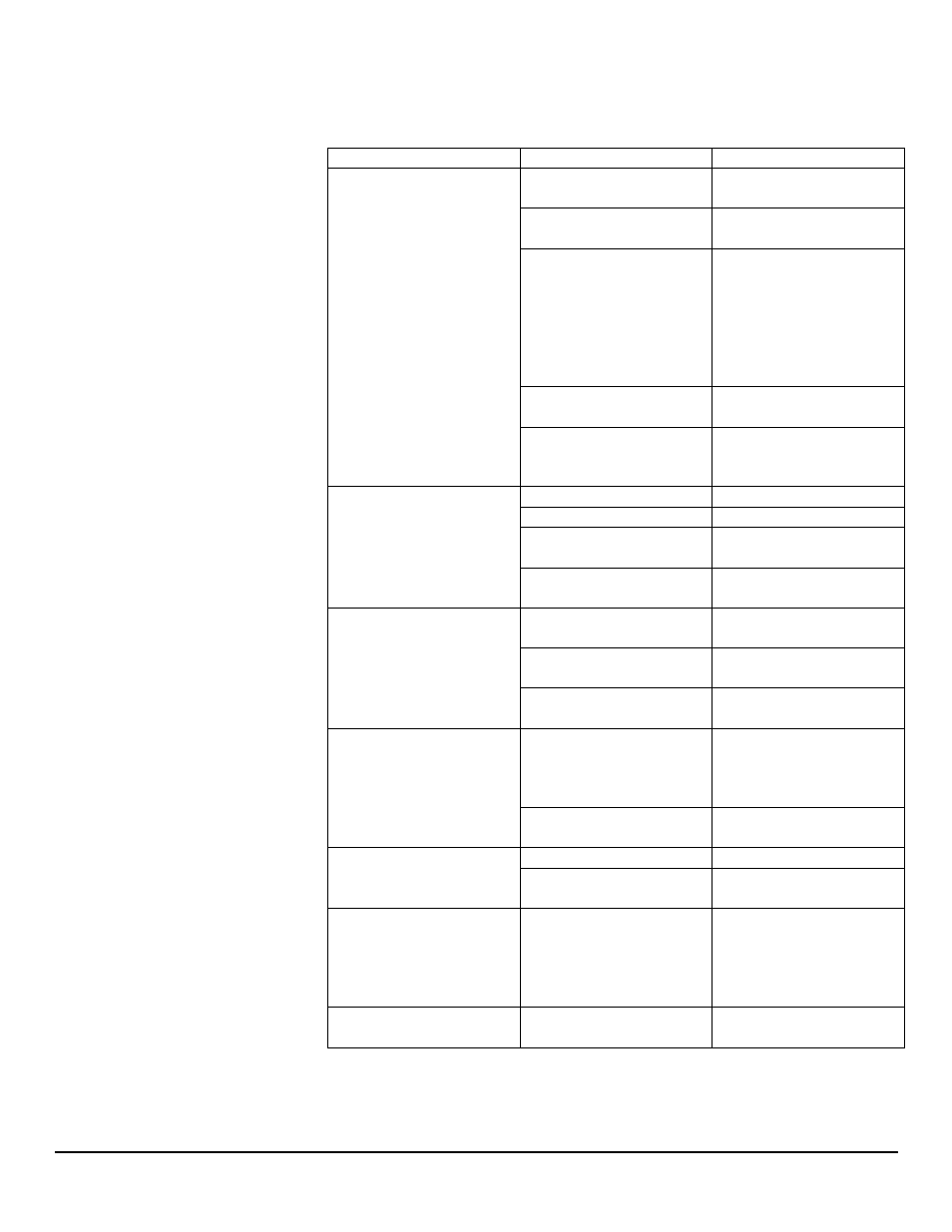 Troubleshooting | EdgeStar AP14009COM User Manual | Page 20 / 24