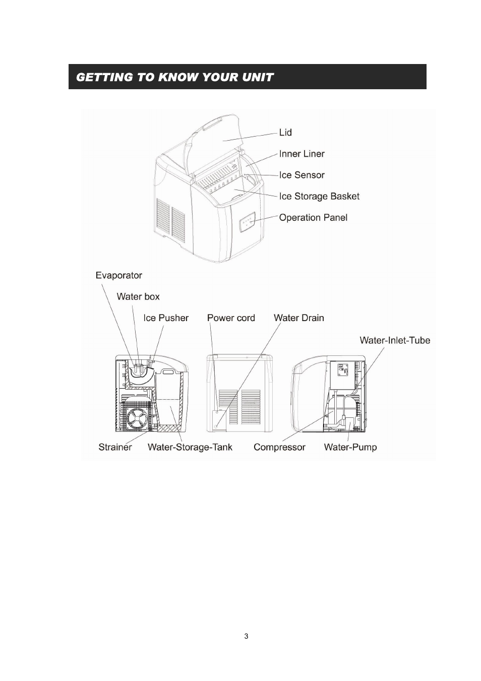 Getting to know your unit | EdgeStar IP300P User Manual | Page 5 / 10