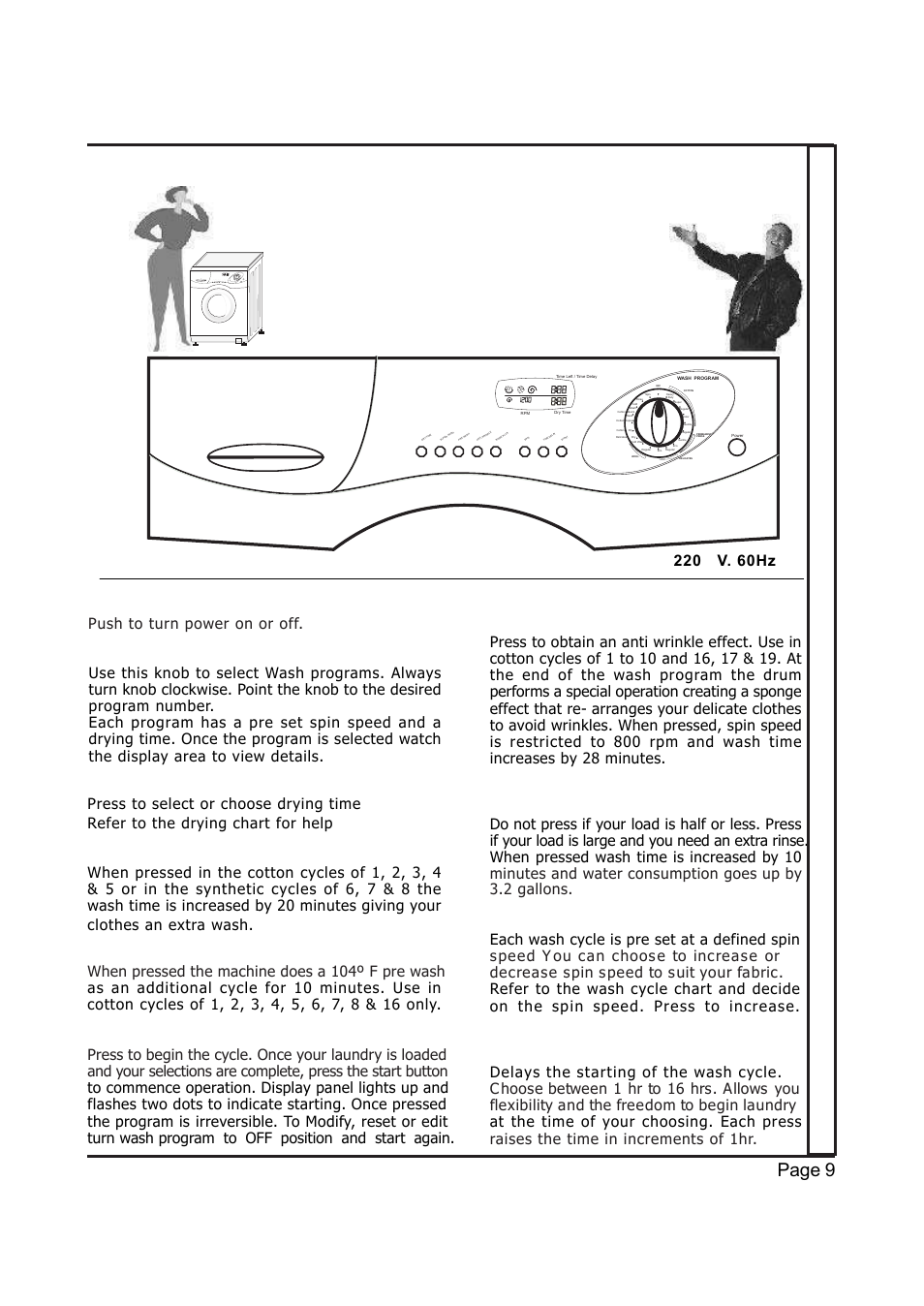 Making it easy for you, How to use your washer dryer, Page 9 | How to operate your washer dryer, Antiwrinkle button ( lights up when pushed), Super rinse button (lights up when pushed), Time delay button (seen on the display panel), Dry time button, Super wash button-(lights up when pushed), Pre wash button power button | EdgeStar Model CW 2200 User Manual | Page 9 / 24