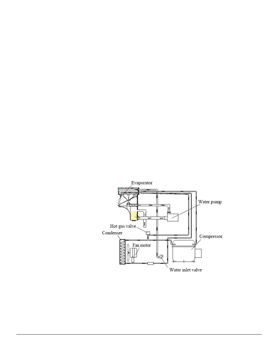 EdgeStar IB1000SS User Manual | Page 11 / 22
