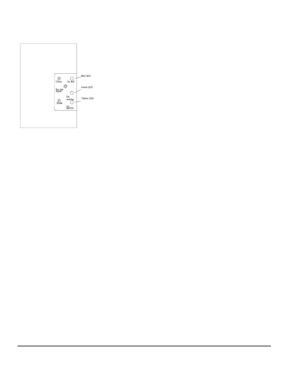 Control panel | EdgeStar IB1000SS User Manual | Page 18 / 22