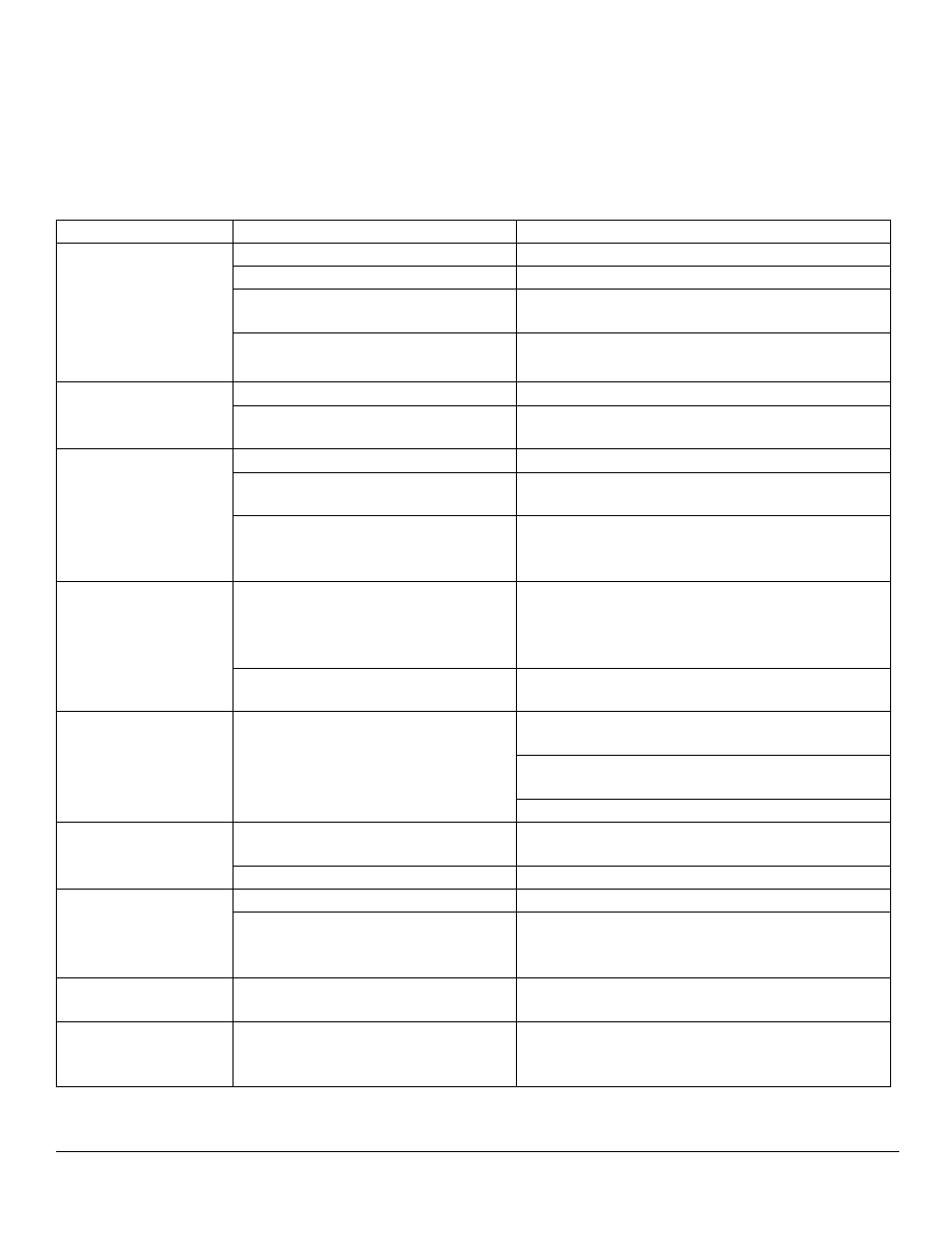 EdgeStar IB1000SS User Manual | Page 19 / 22