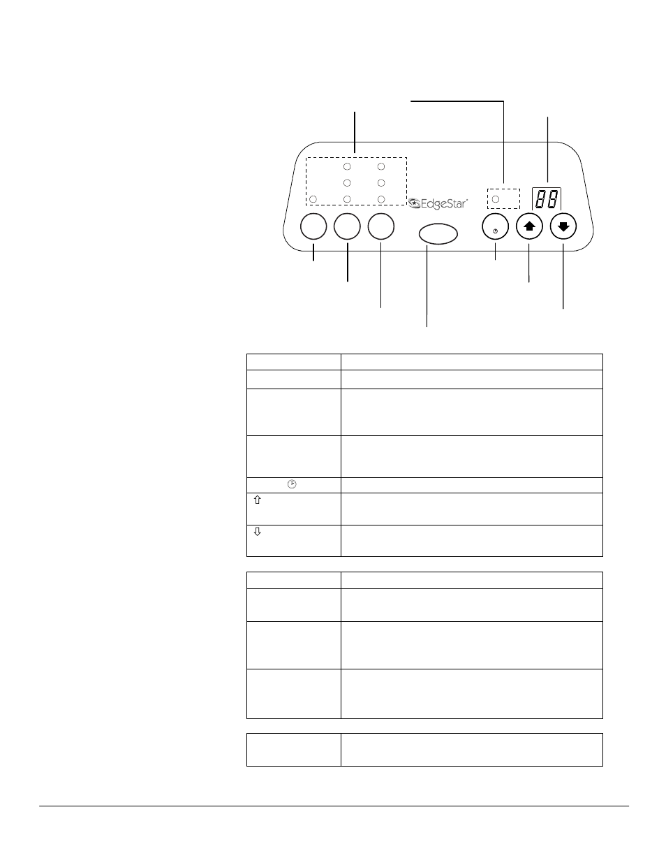 Control panel overview | EdgeStar AP12000S-1 User Manual | Page 13 / 23