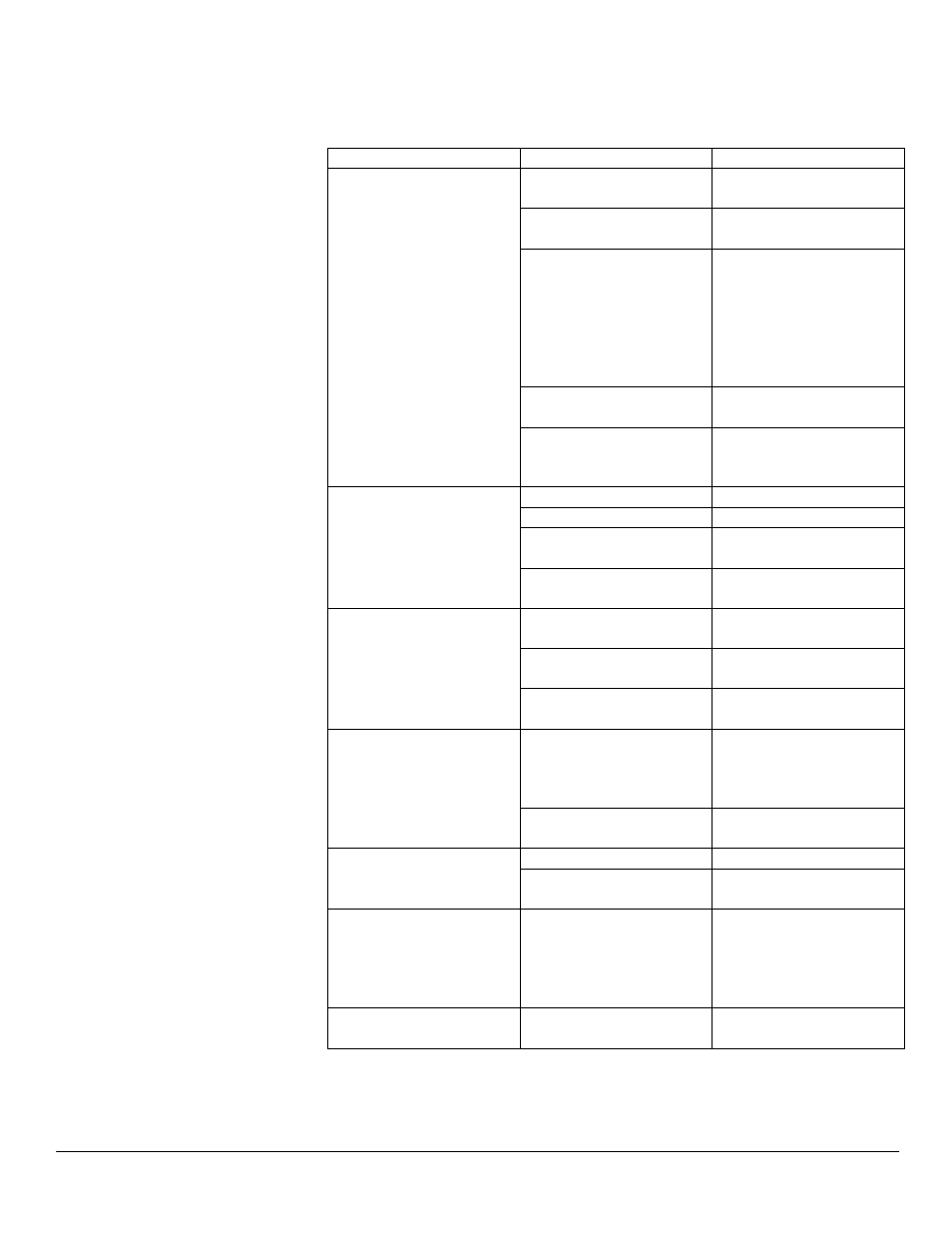 Troubleshooting | EdgeStar AP12000S-1 User Manual | Page 19 / 23