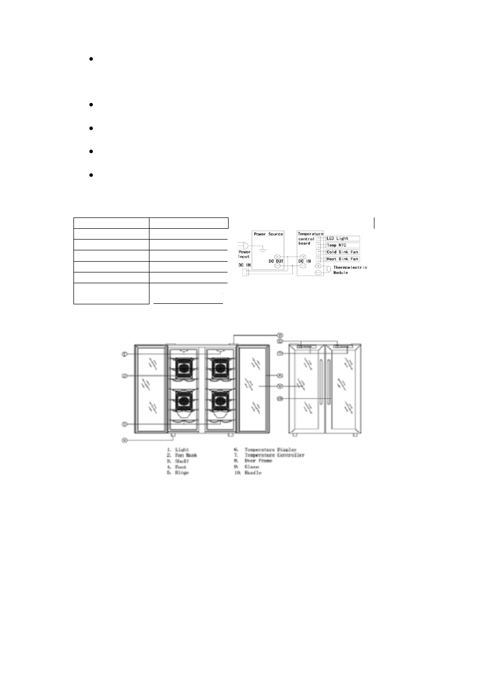 Specifications, Parts and features, Operation | EdgeStar Wine Cooler TWR125SS User Manual | Page 3 / 9