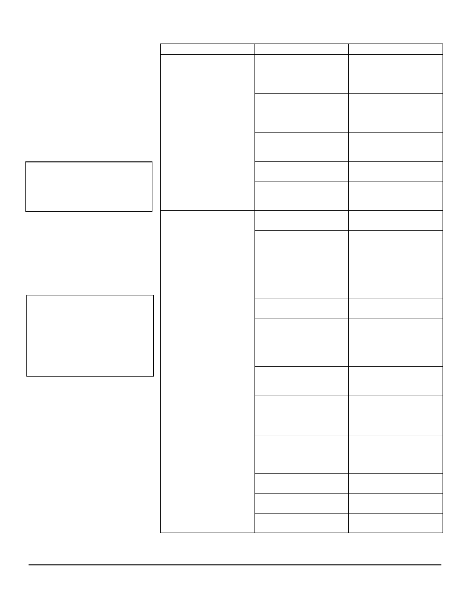 Troubleshooting continued | EdgeStar AP12000HS User Manual | Page 20 / 23