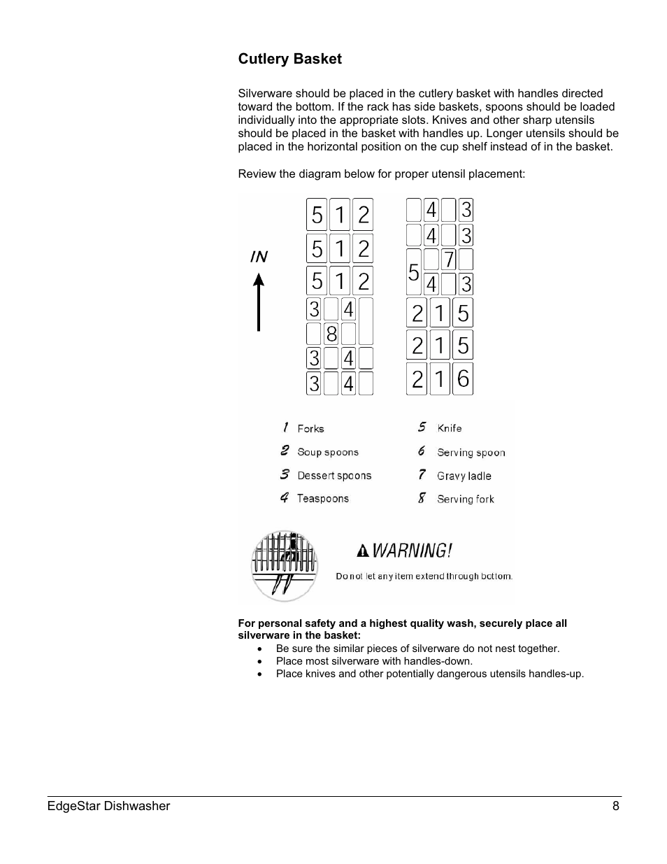 Cutlery basket | EdgeStar DWP60ES User Manual | Page 12 / 24