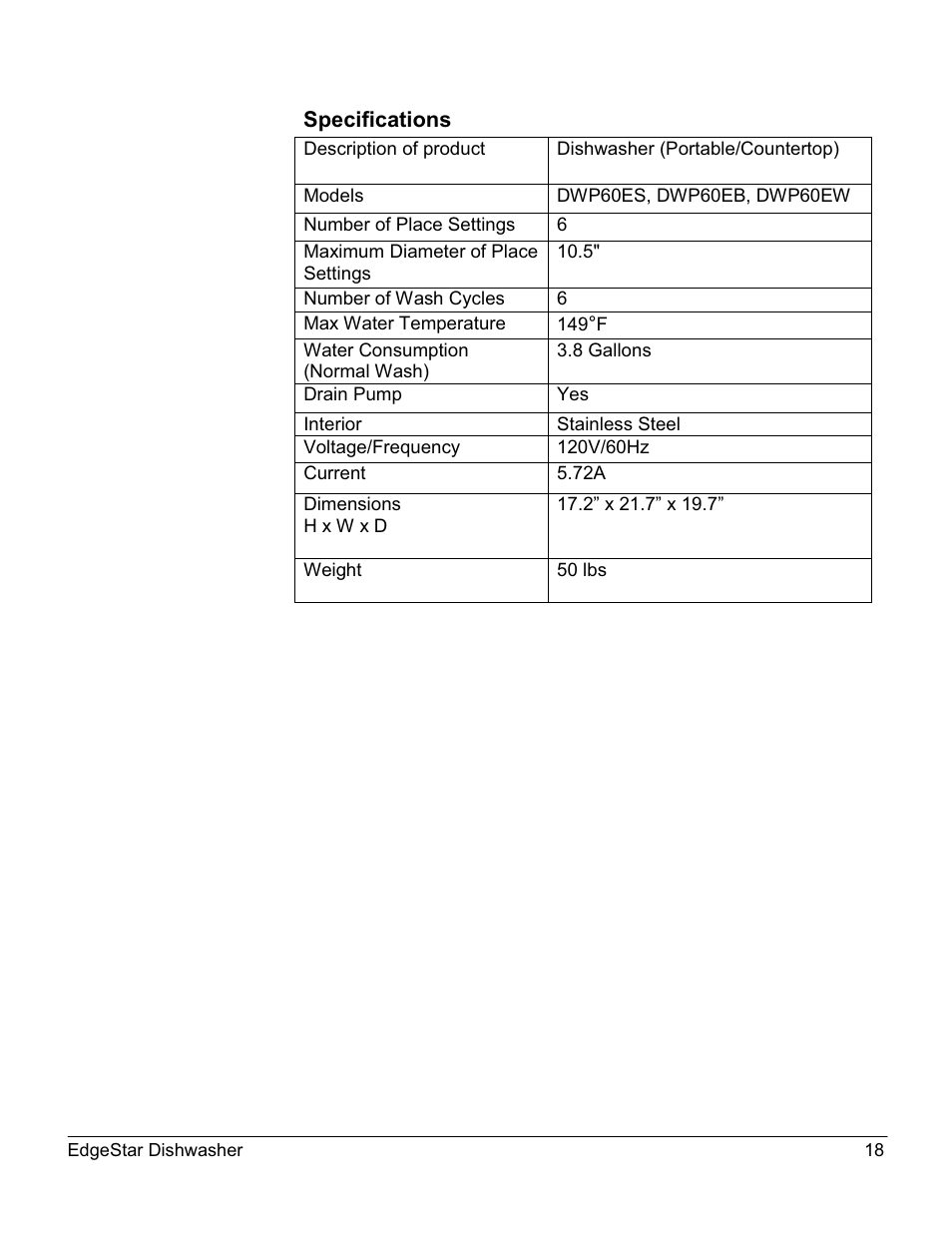 EdgeStar DWP60ES User Manual | Page 22 / 24