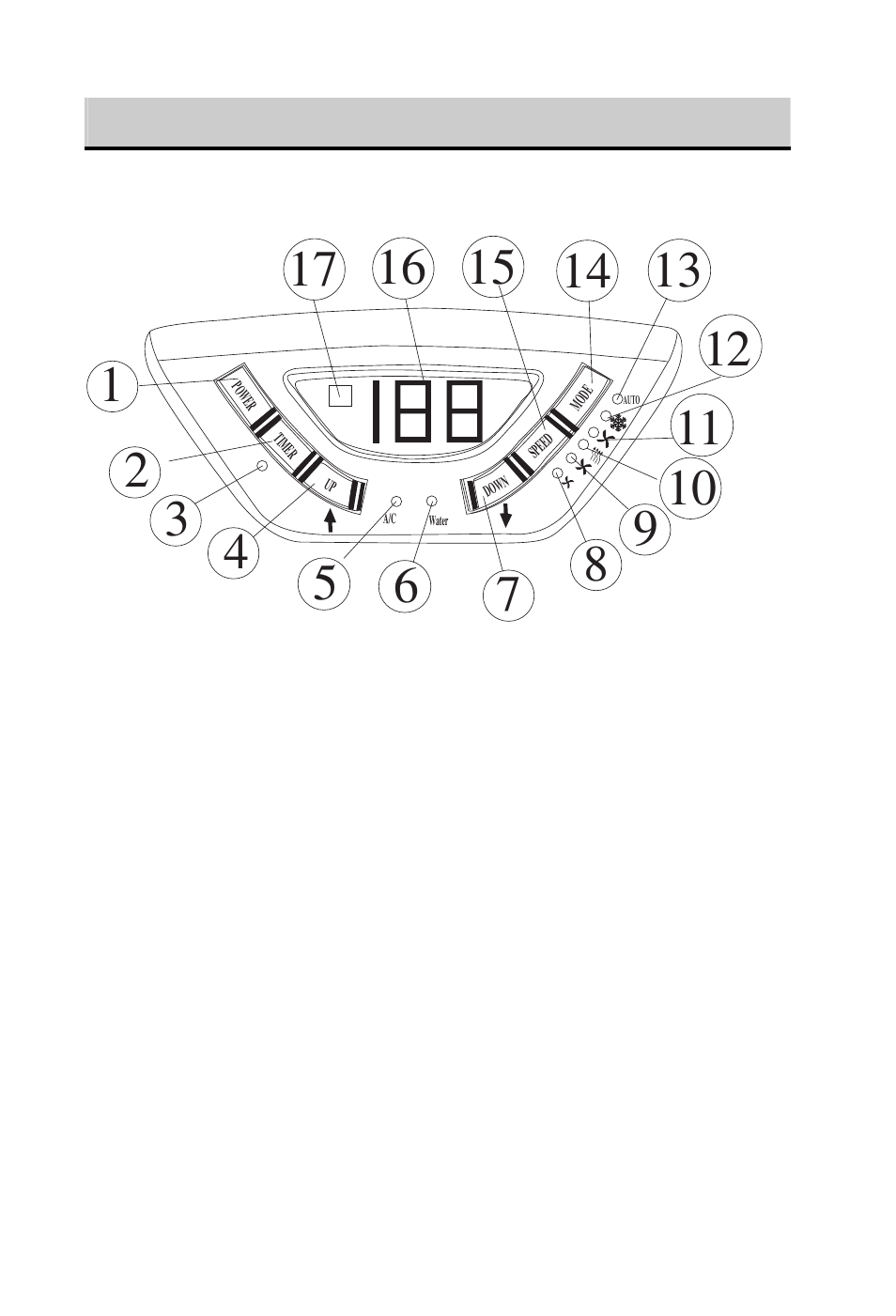 Operation – using the control panel | EdgeStar AP10000HW User Manual | Page 10 / 21