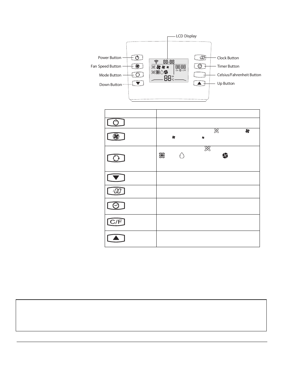 Remote control overview, Installing the batteries | EdgeStar AP12005ECO User Manual | Page 13 / 24