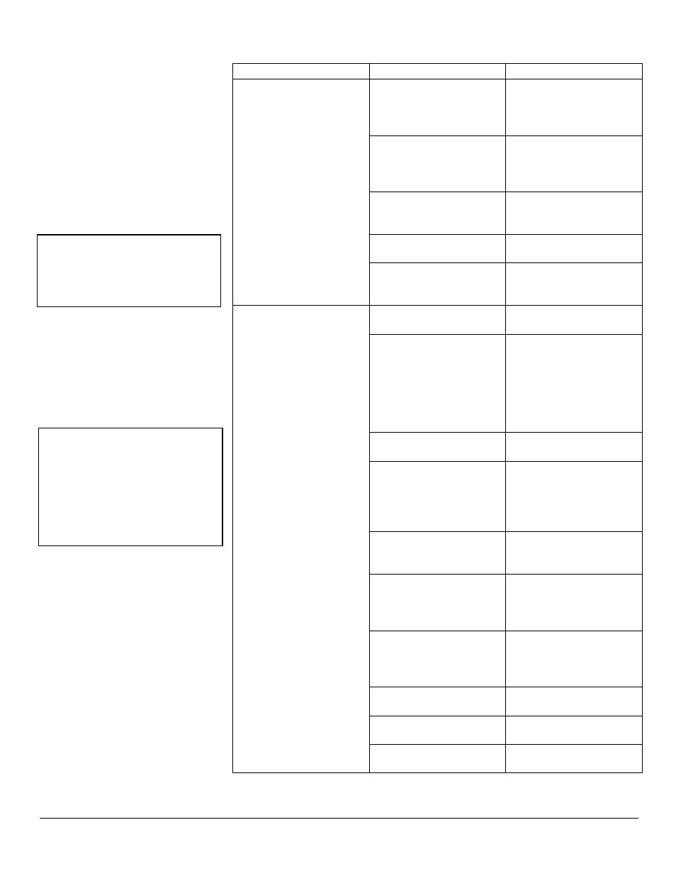 Troubleshooting continued | EdgeStar AP12005ECO User Manual | Page 21 / 24