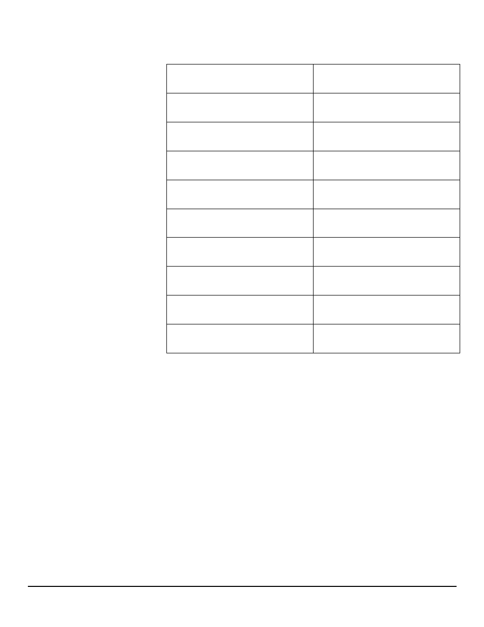 EdgeStar AP12005ECO User Manual | Page 22 / 24