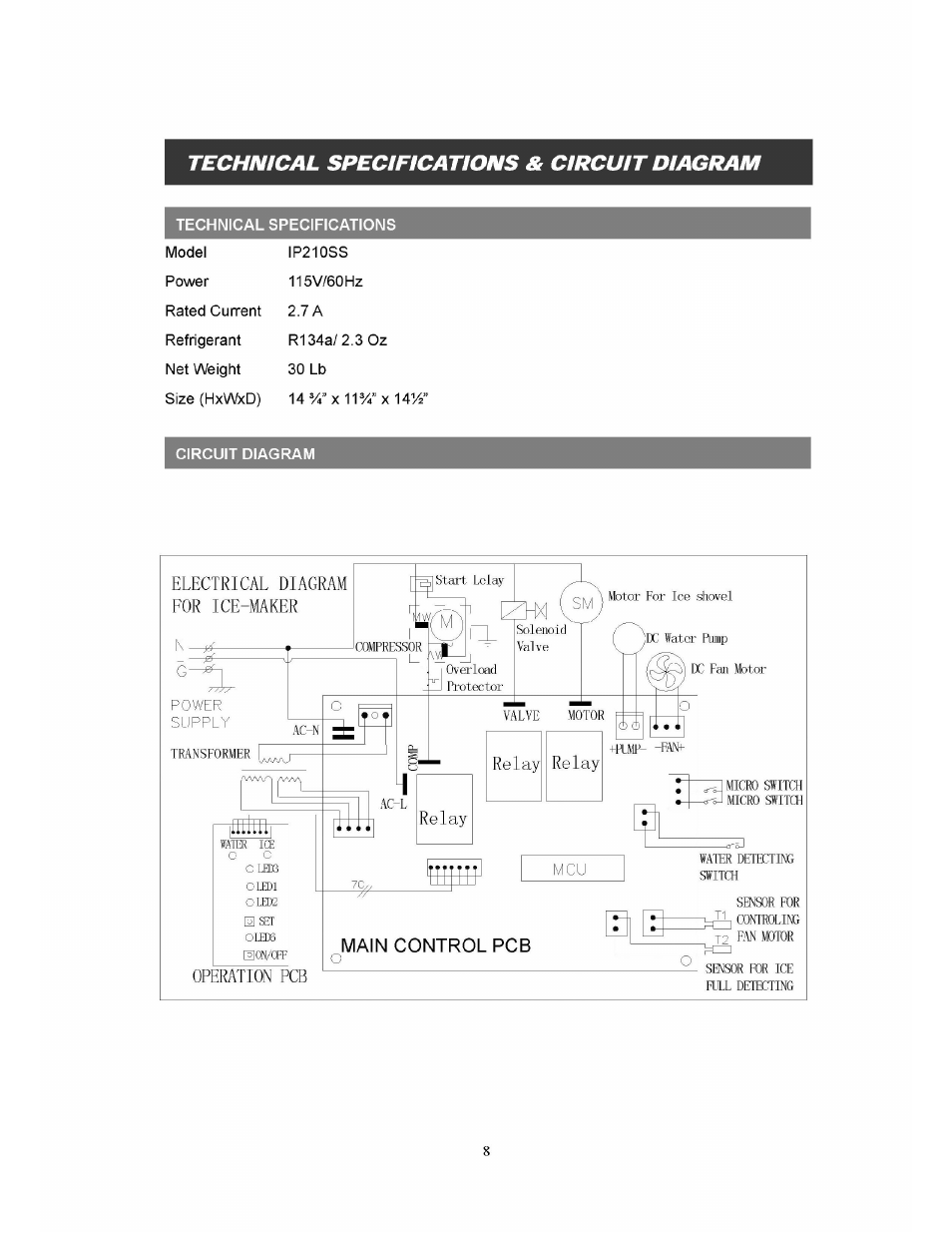 EdgeStar IP210SS User Manual | Page 10 / 13