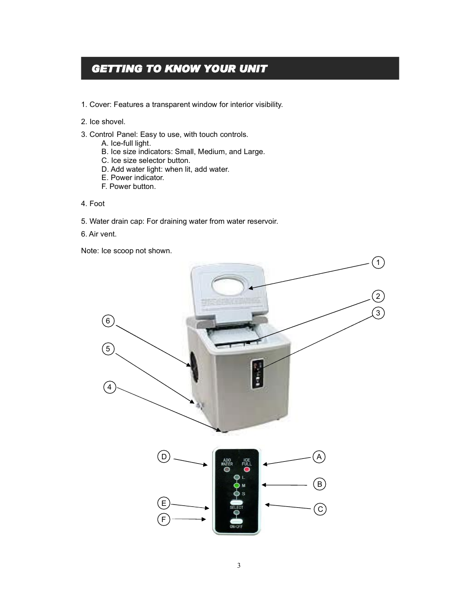 EdgeStar IP210SS User Manual | Page 5 / 13
