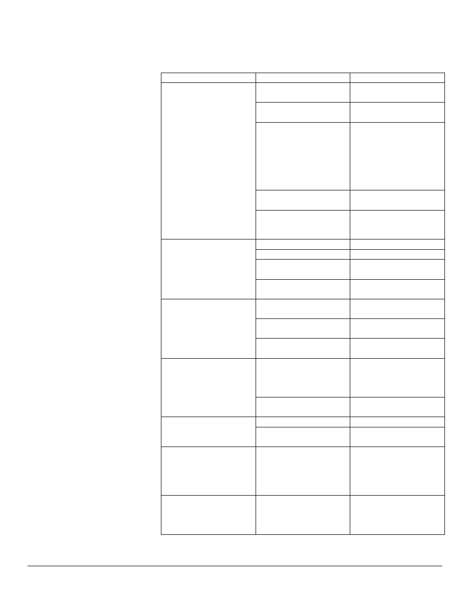Troubleshooting | EdgeStar AP14000W User Manual | Page 23 / 27