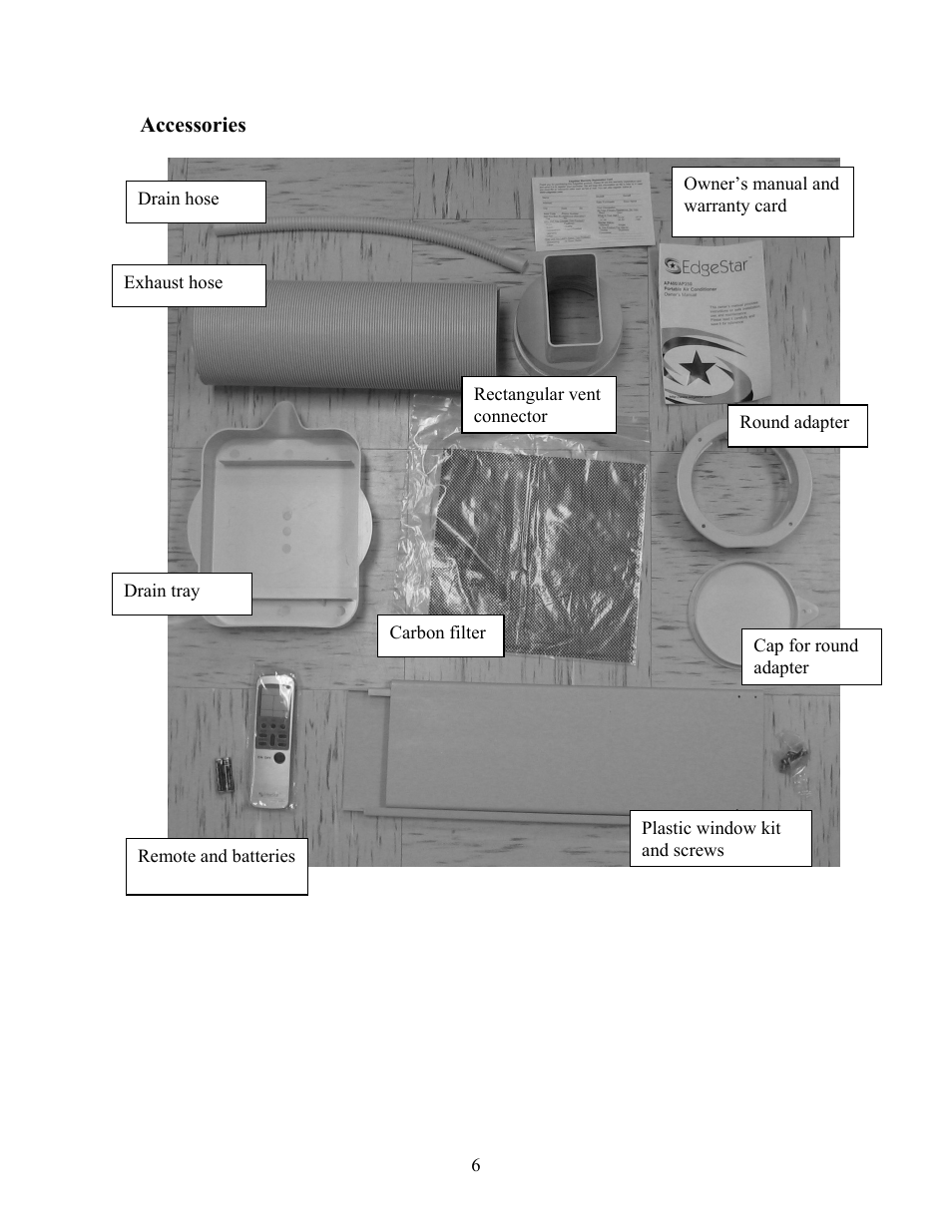 EdgeStar AP410HS User Manual | Page 7 / 24