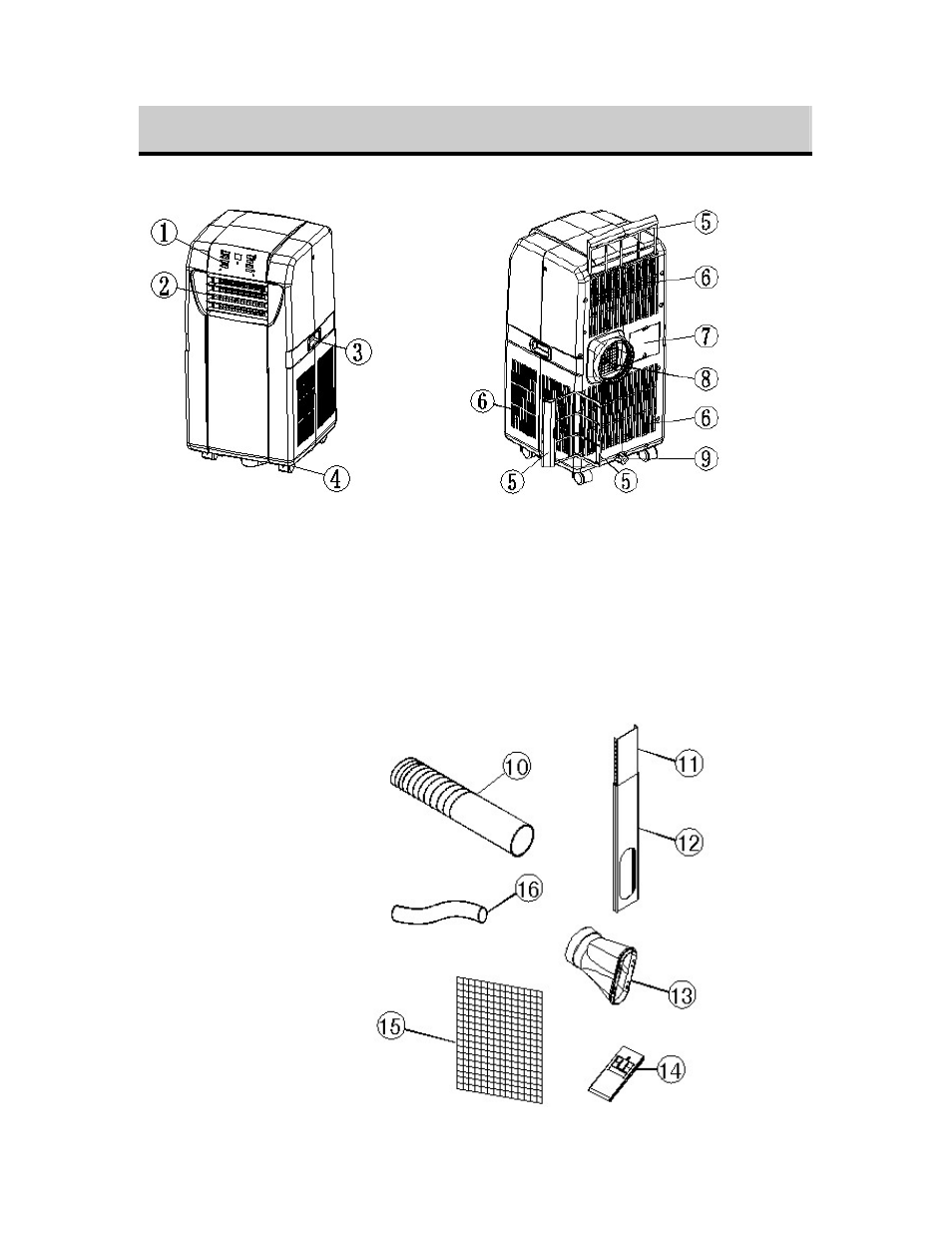 Front, Back, Parts identification | EdgeStar AP420HS User Manual | Page 5 / 19