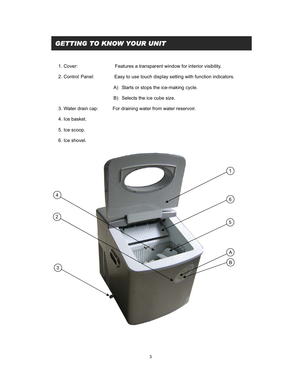 Getting to know your unit | EdgeStar IP200 User Manual | Page 5 / 13