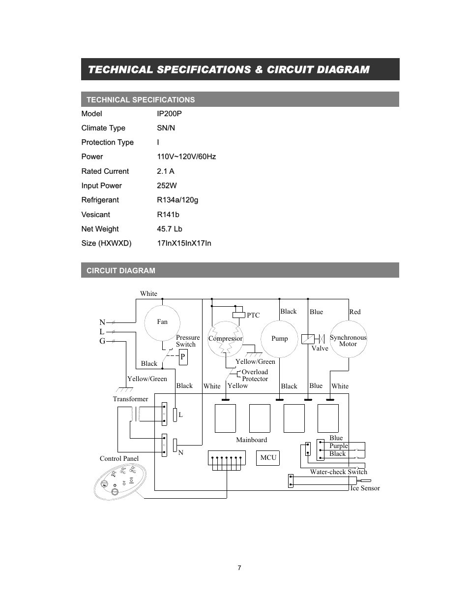 Technical specifications & circuit diagram | EdgeStar IP200 User Manual | Page 9 / 13