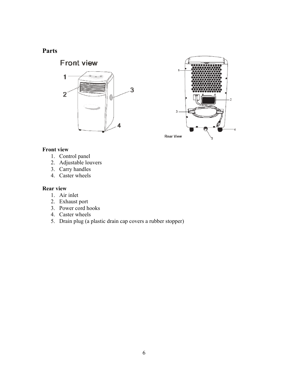 EdgeStar AP410W User Manual | Page 6 / 25