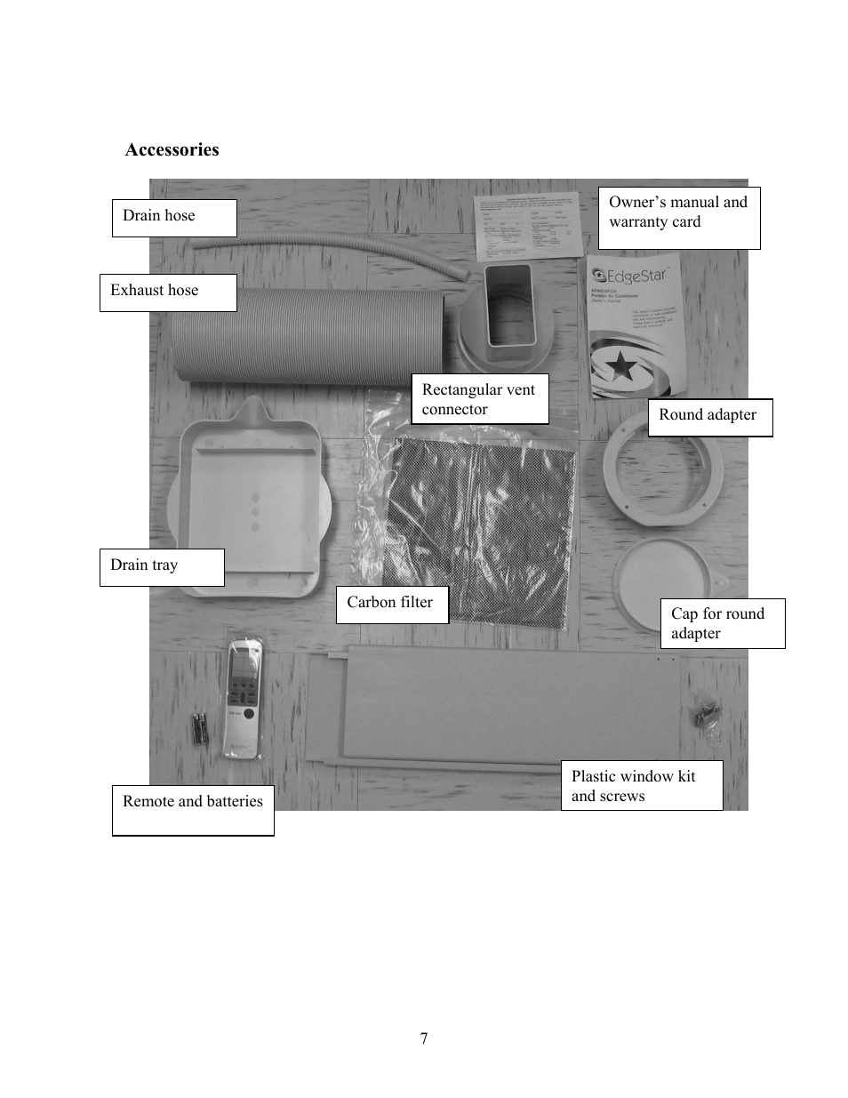 EdgeStar AP410W User Manual | Page 7 / 25