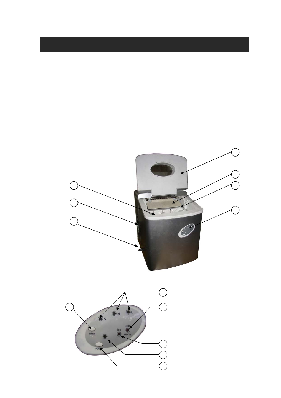 Getting to know your unit | EdgeStar HZB- 12 User Manual | Page 4 / 9