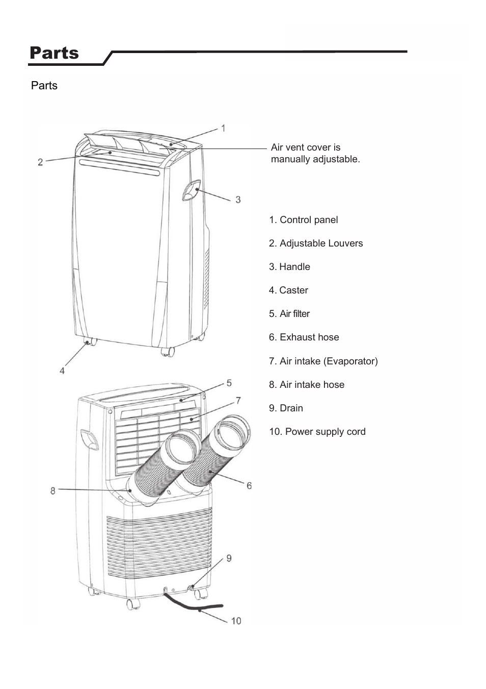 Parts | EdgeStar AP14000HS User Manual | Page 4 / 14