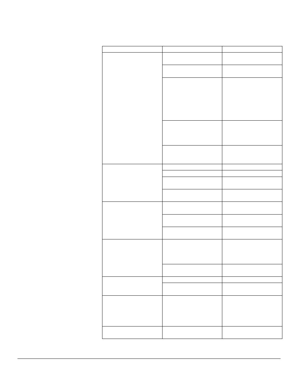 Troubleshooting | EdgeStar AP10001B User Manual | Page 19 / 23