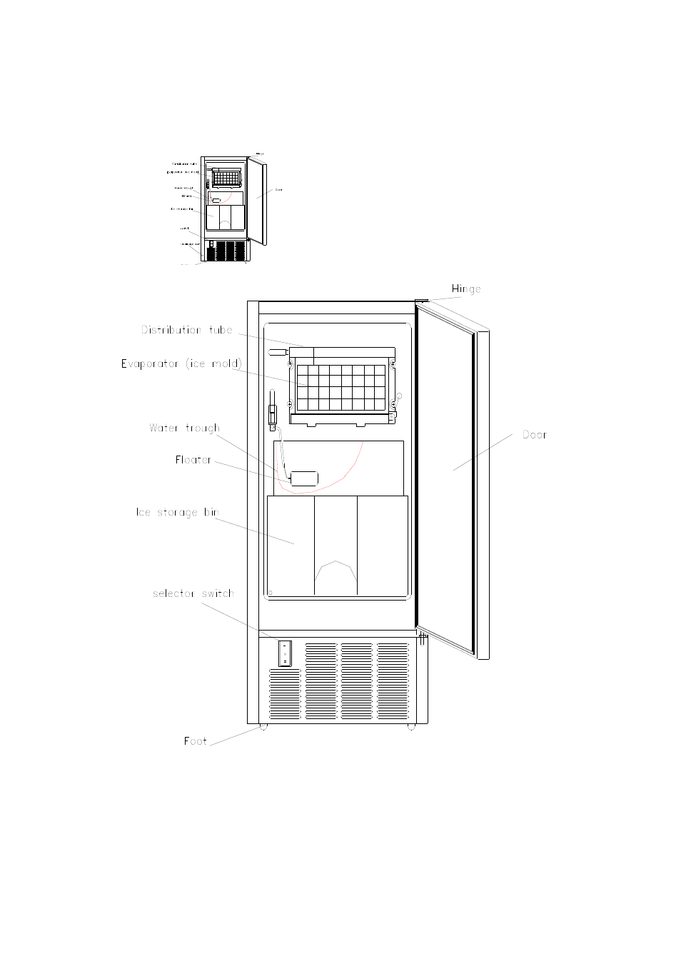 Component locations | EdgeStar IB450SS User Manual | Page 8 / 27