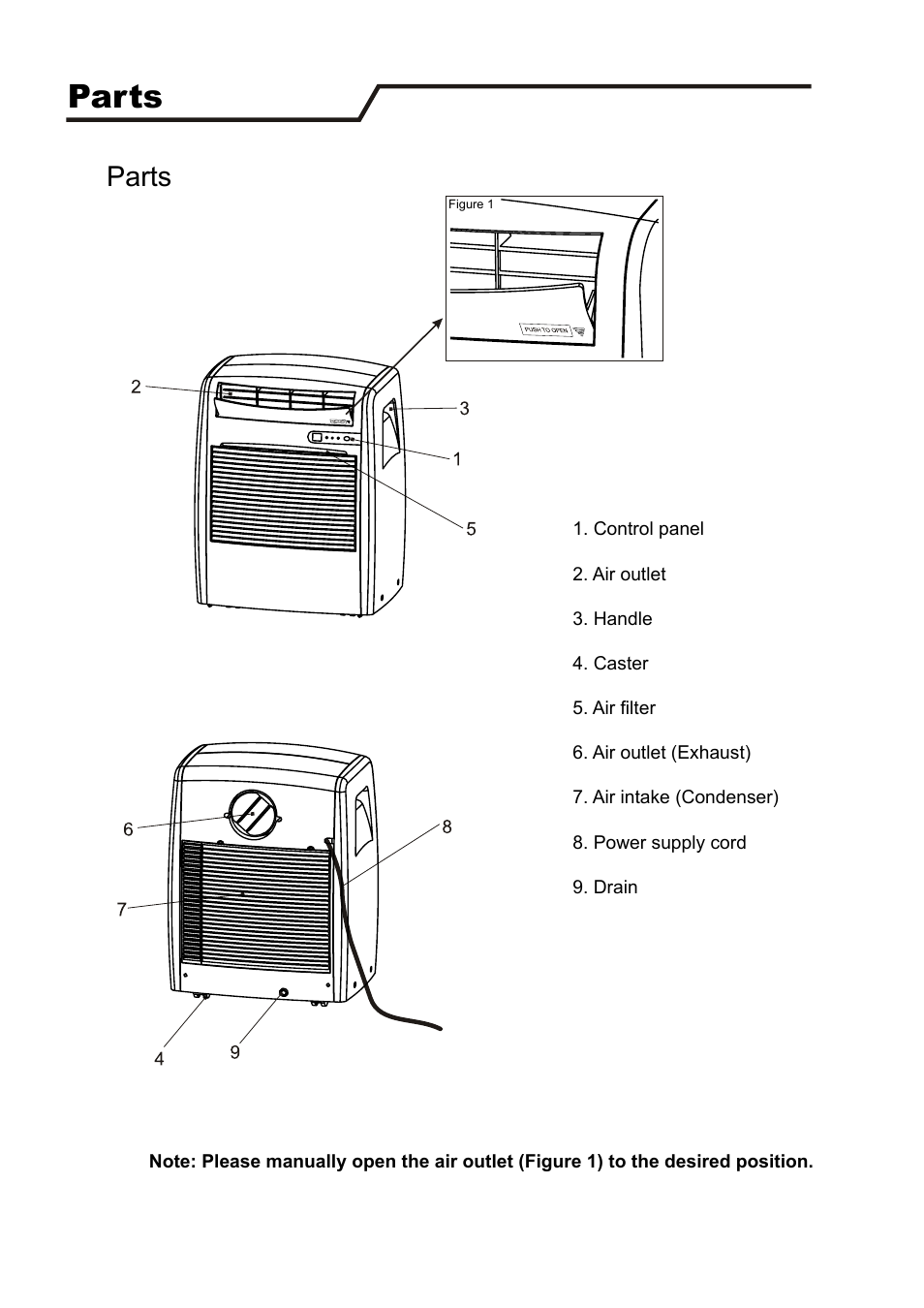 Parts | EdgeStar PAC8000S User Manual | Page 4 / 14