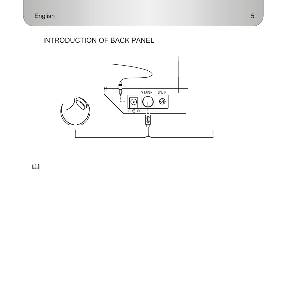 Т³гж 6, Introduction of back panel | Edifier Enterprises Canada MP300 User Manual | Page 6 / 11