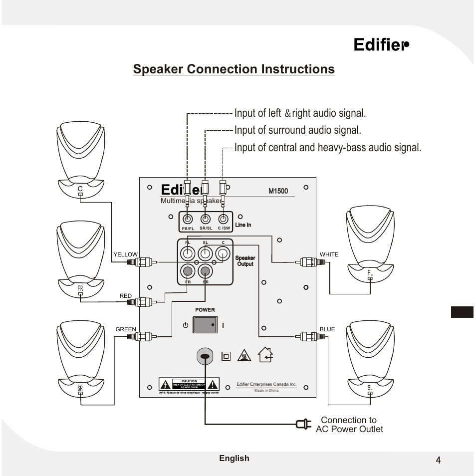 Т³гж 5, Speaker connection instructions, Connection to ac power outlet | English | Edifier Enterprises Canada M1500 User Manual | Page 5 / 8