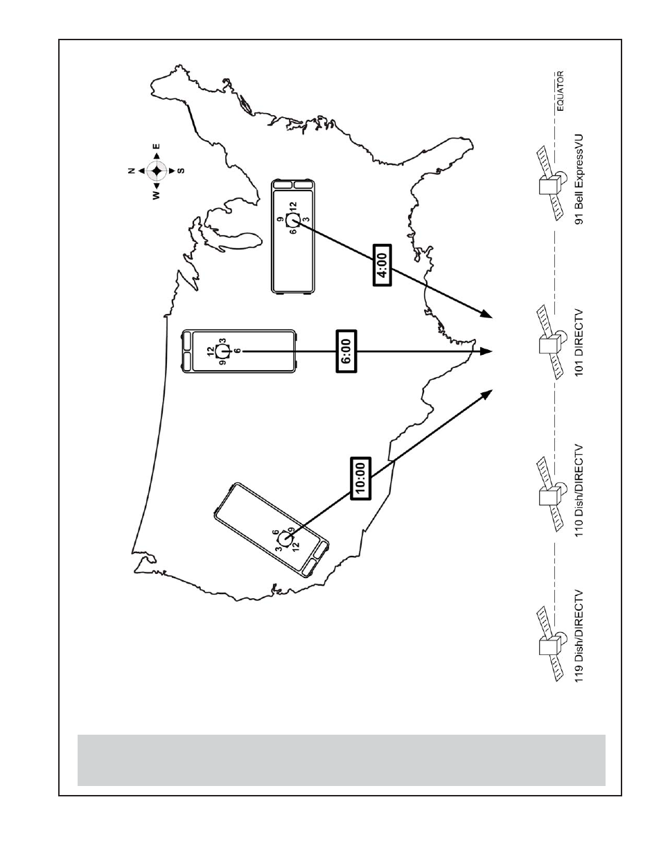 EchoStar 9630 LP User Manual | Page 17 / 24