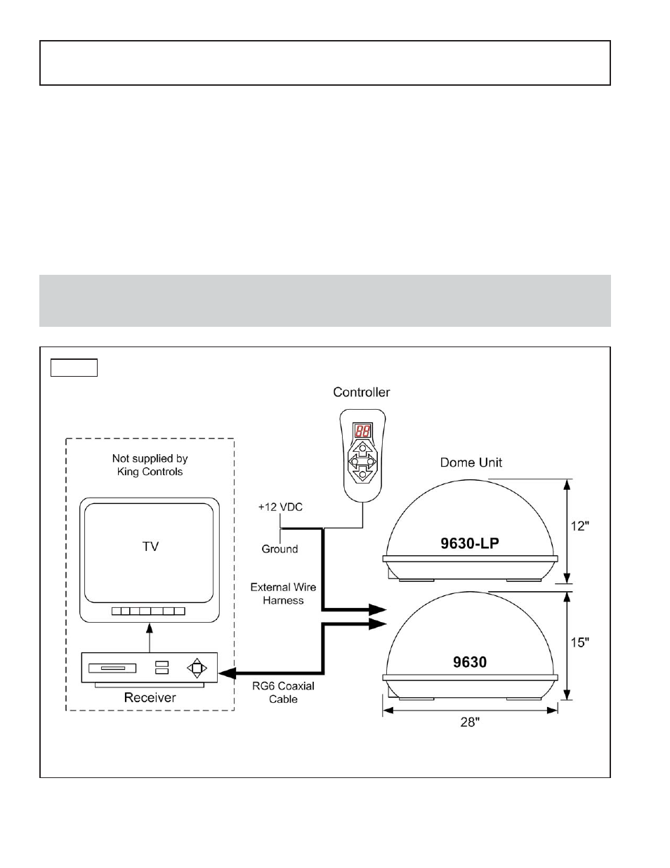 Introduction | EchoStar 9630 LP User Manual | Page 4 / 24