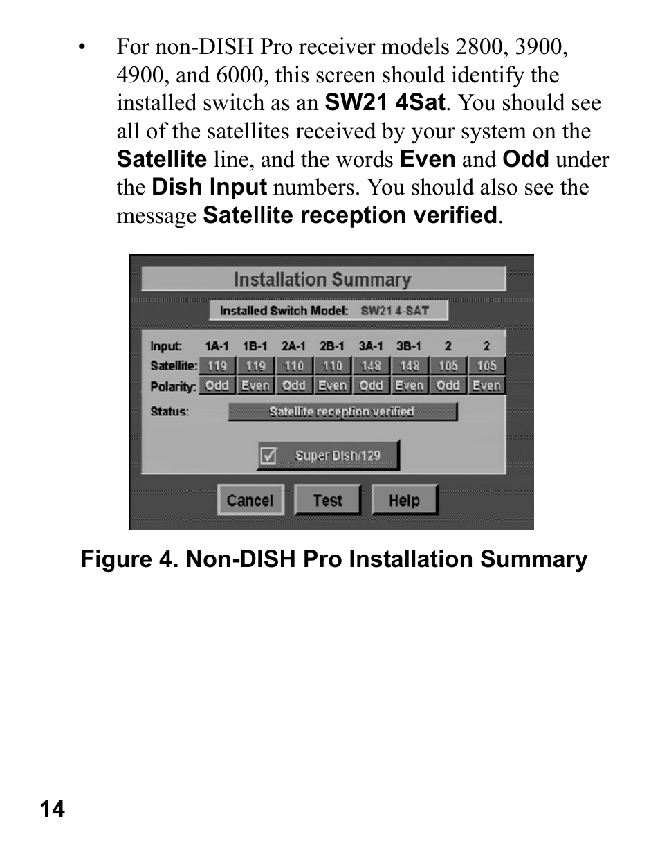 Figure 4. non-dish pro installation summary | EchoStar 44 User Manual | Page 13 / 24