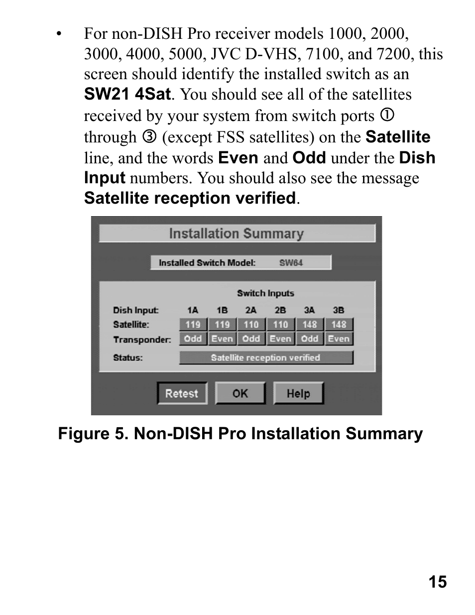 Figure 5. non-dish pro installation summary | EchoStar 44 User Manual | Page 14 / 24