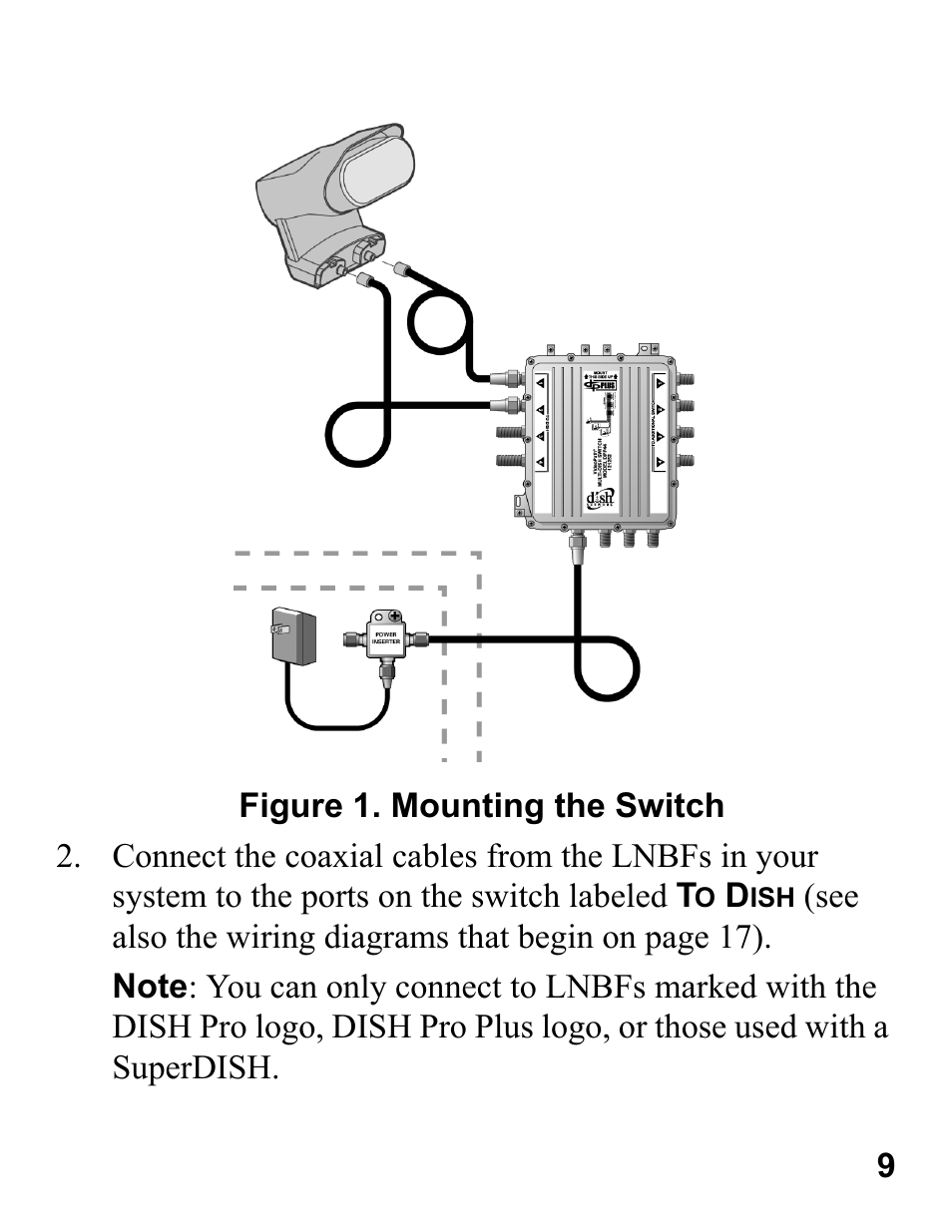 Figure 1. mounting the switch | EchoStar 44 User Manual | Page 8 / 24