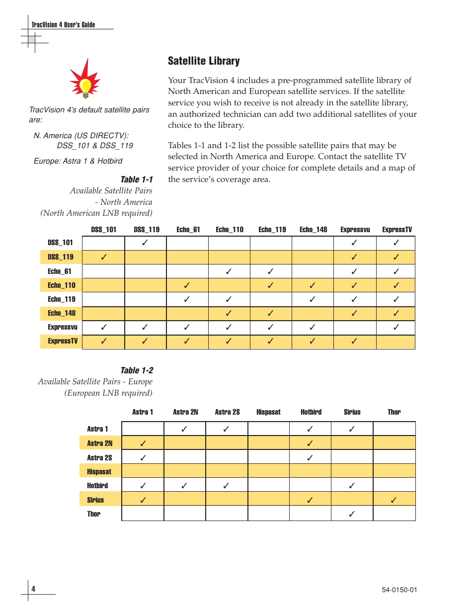Satellite library | EchoStar 4 User Manual | Page 7 / 24