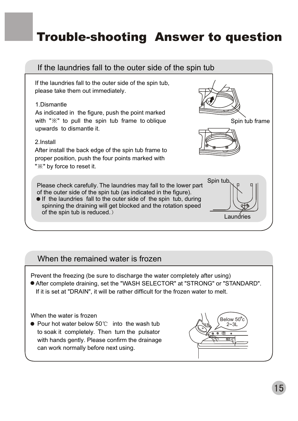 Trouble-shooting answer to question, When the remained water is frozen | KELVINATOR KL72TT User Manual | Page 17 / 20