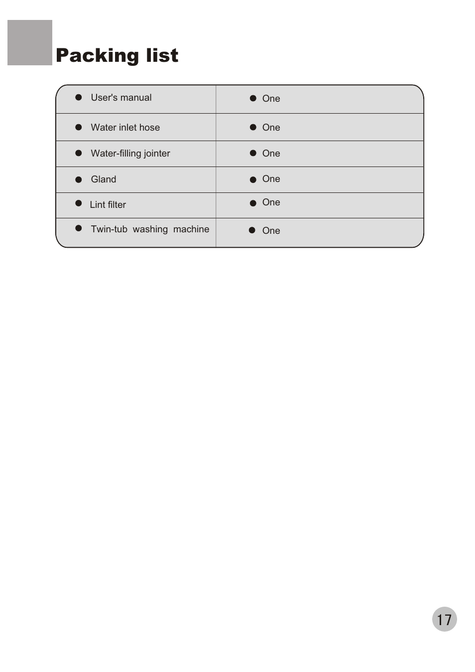Packing list | KELVINATOR KL72TT User Manual | Page 19 / 20