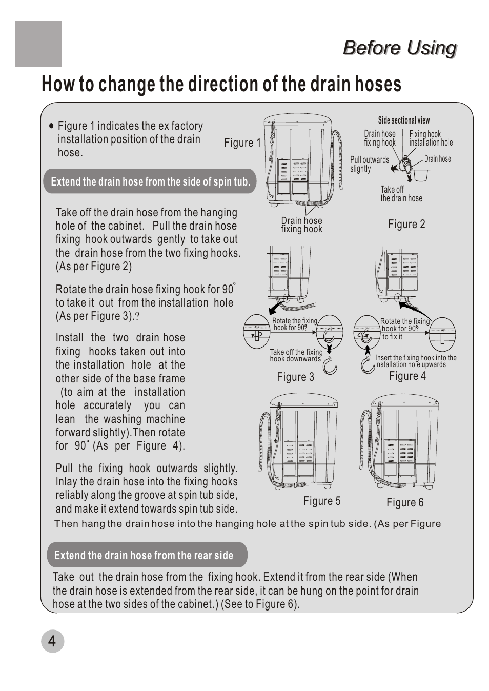 How to change the direction of the drain hoses, Before using | KELVINATOR KL72TT User Manual | Page 6 / 20