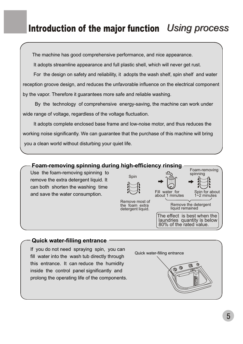 Using process, Using process introduction of the major function | KELVINATOR KL72TT User Manual | Page 7 / 20