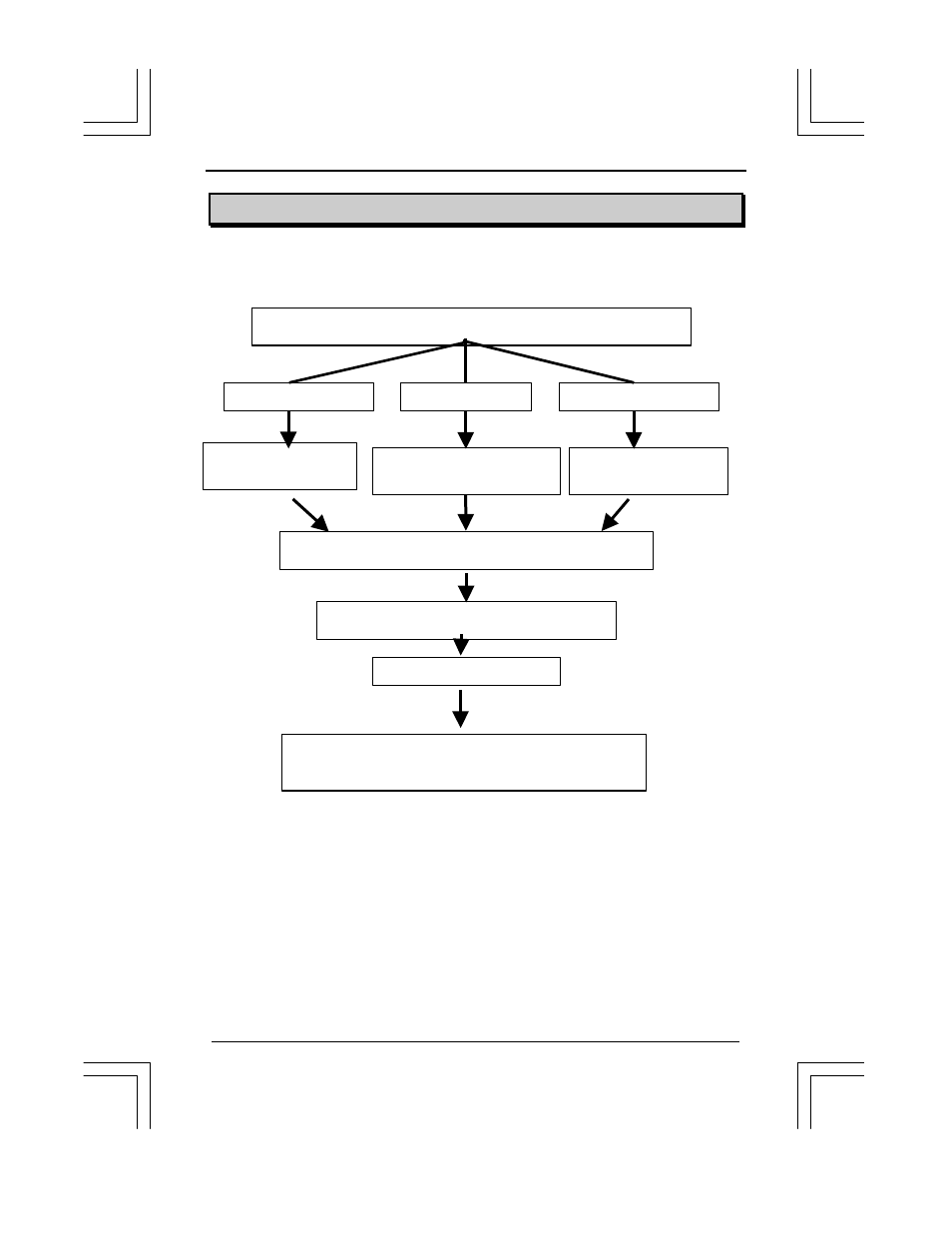 2 setup road map | EXP Computer ThinConnect4 User Manual | Page 34 / 152