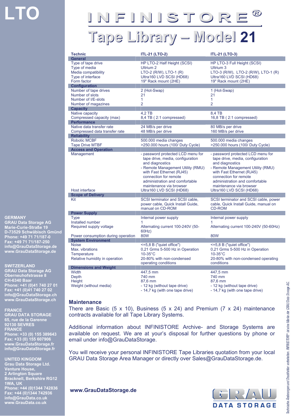 Tape library – model 21 tape library – model | EXP Computer INFINISTORE Tape Library 21 User Manual | Page 2 / 2