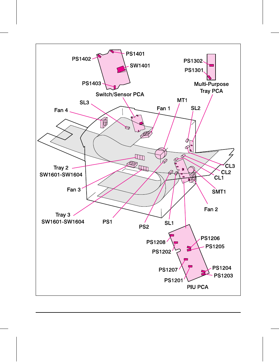 EXP Computer C4077-90960 User Manual | Page 107 / 408