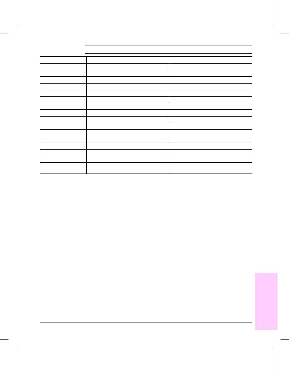 EXP Computer C4077-90960 User Manual | Page 114 / 408