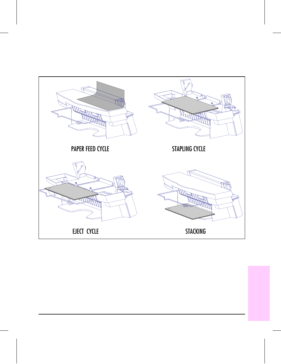 EXP Computer C4077-90960 User Manual | Page 118 / 408