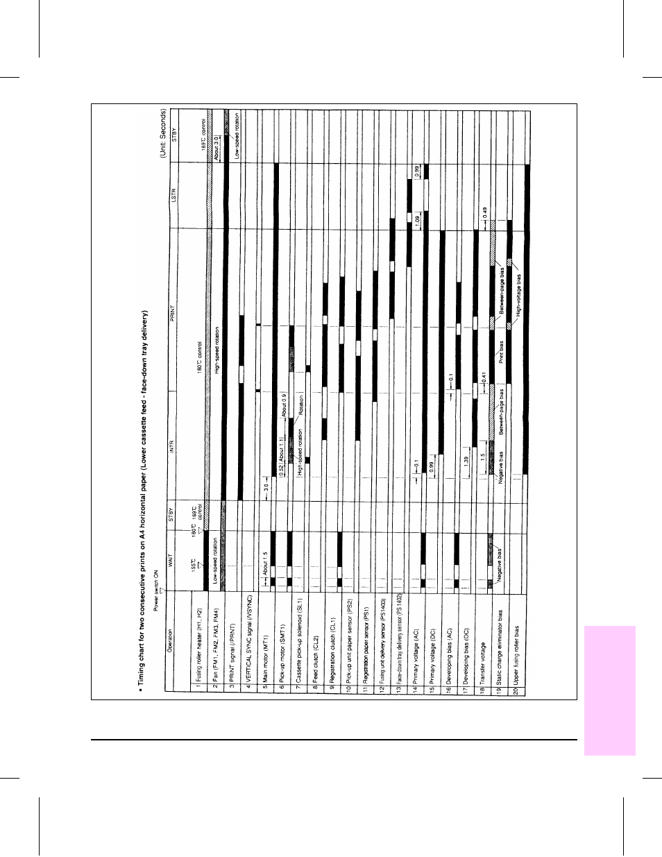 EXP Computer C4077-90960 User Manual | Page 126 / 408