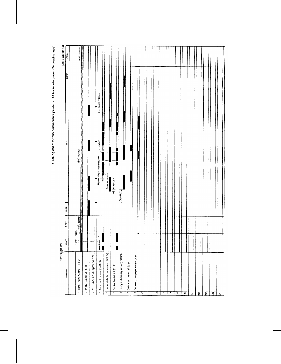 EXP Computer C4077-90960 User Manual | Page 127 / 408