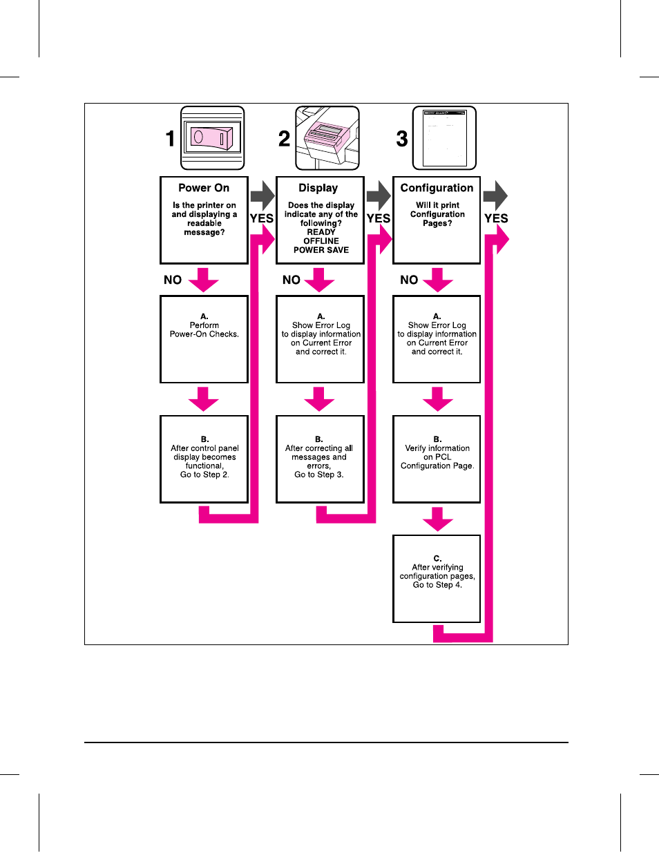 EXP Computer C4077-90960 User Manual | Page 241 / 408